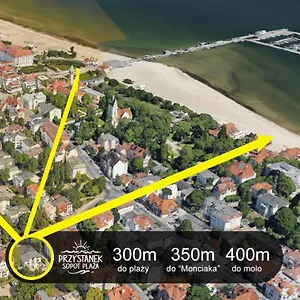 Przystanek Sopot